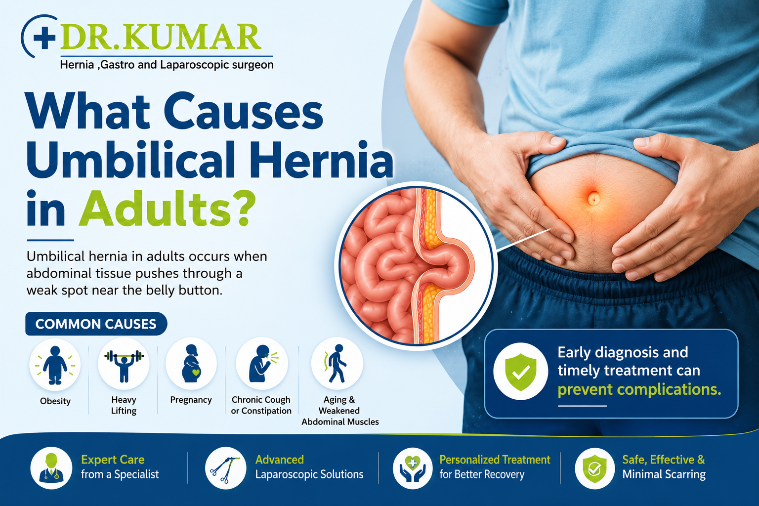 What Causes Umbilical Hernia in Adults?