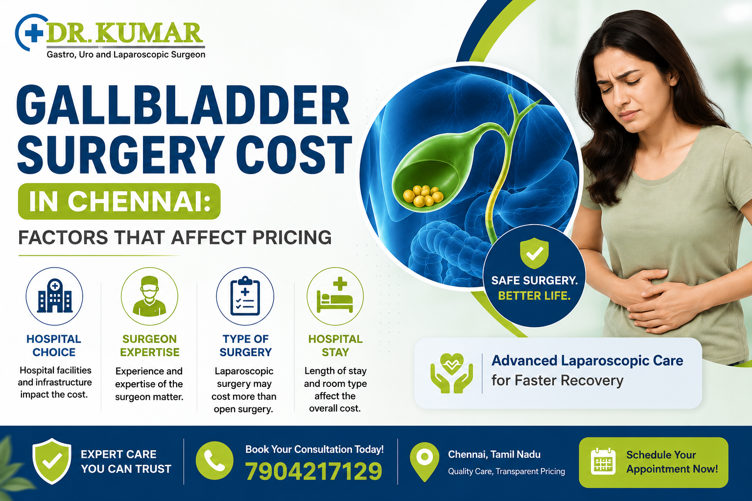 Gallbladder Surgery Cost in Chennai